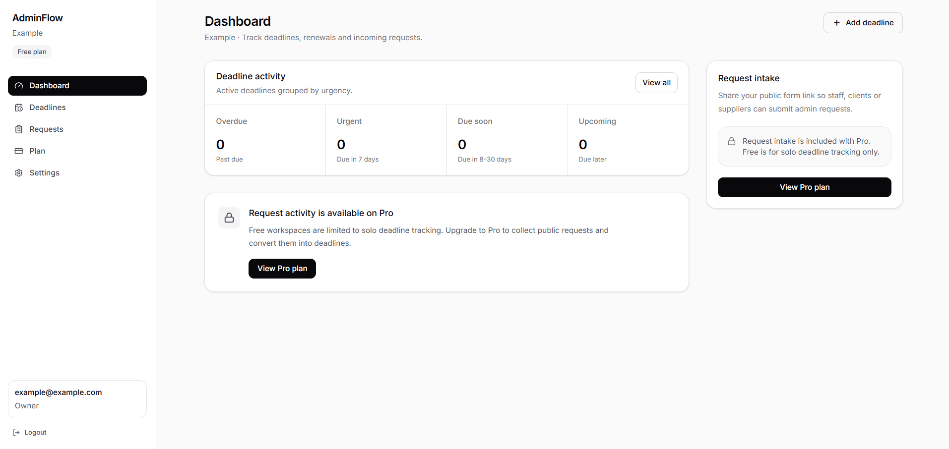 AdminFlow dashboard showing deadline and request overview